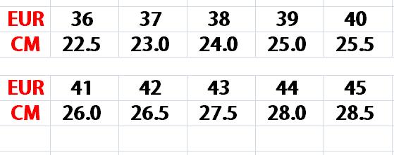 נעלי נייק דאנק פנדה – תמונה 12