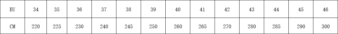 כפכפים סגורות בירקנשטוק – תמונה 13